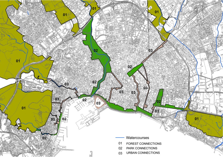 strategy 02_inland connections