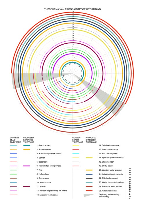 C:UsersTomeuARQUITECTURA10_ostende_passeig marítim4_reflec