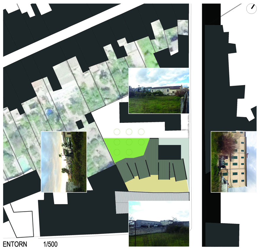 03_plot surroundings